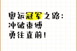 冠军之路曙光初现，球队斗志昂扬